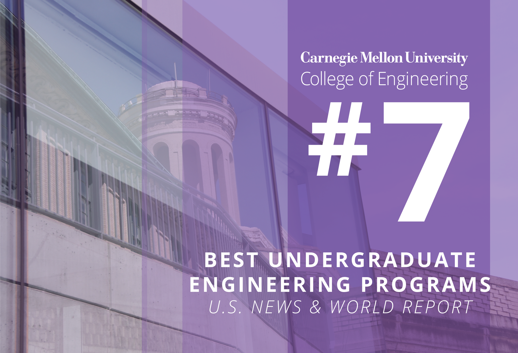 CMU College of Engineering #7 Best Undergraduate Engineering Programs, US News and World Report