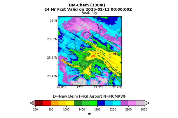 A simple map of the region around Delhi, India, overlaid with colors indicating the visibility forecast. Blues and purples around the top and left represent visibility between 1,800 and 3,000 meters. Greens and yellows in the center and right represent visibility between 1,000 and 1,800 meters. Very small areas of red and orange in the center, mostly between New Delhi and the Indira Gandhi International Airport, represent visibility between 200 and 1,000 meters.